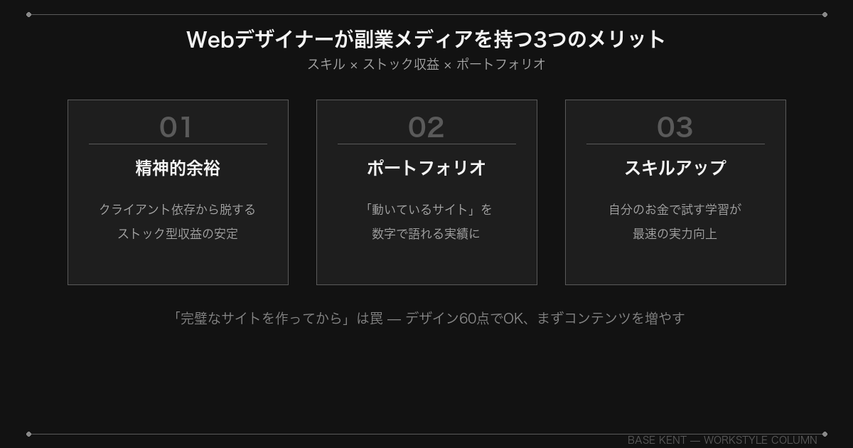 Webデザイナーが副業メディアを持つ3つのメリット